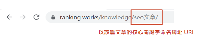 關鍵字排名優化_URL設定