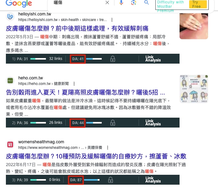 曬傷關鍵字SERP網站DA分數_1