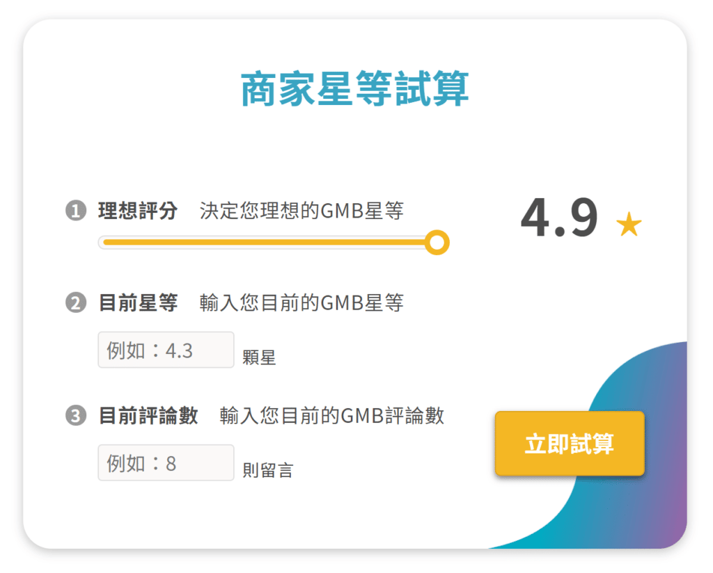 Google評論購買