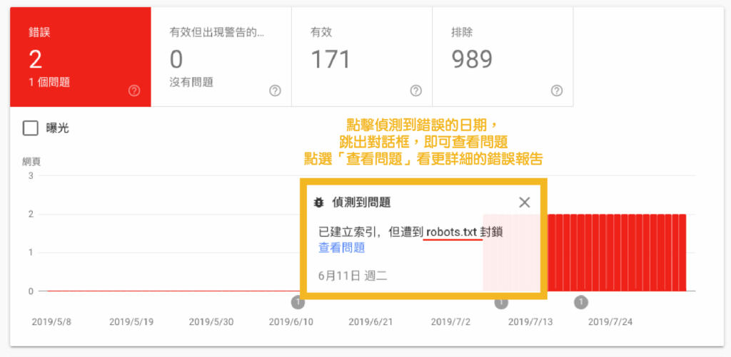 google search console 教學-偵錯示意圖