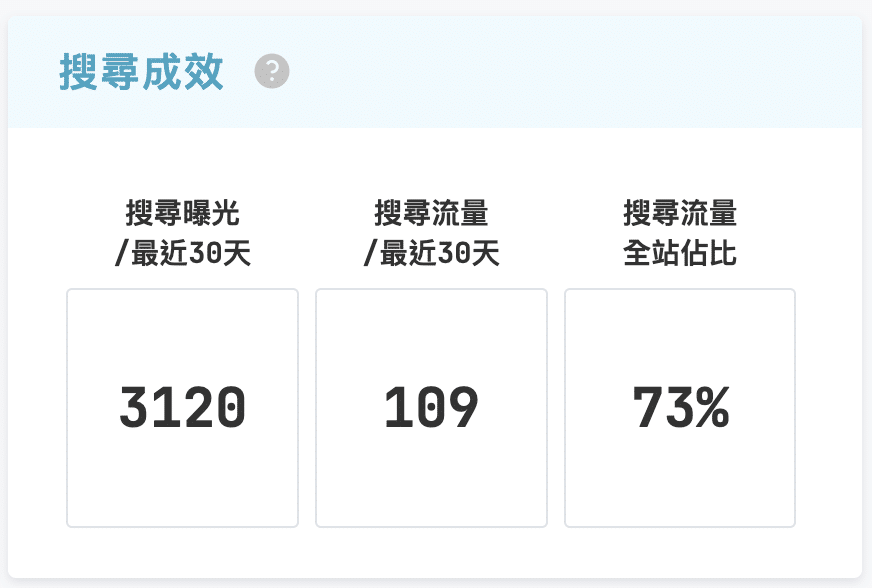 Rankking Booster教學