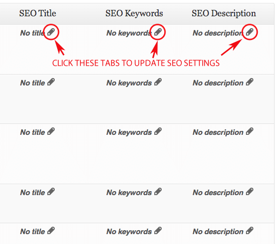 All in One SEO Pack