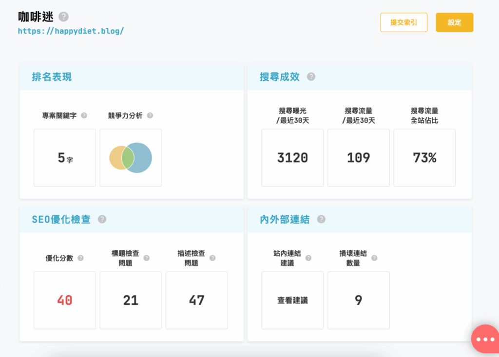 Rankking Booster教學