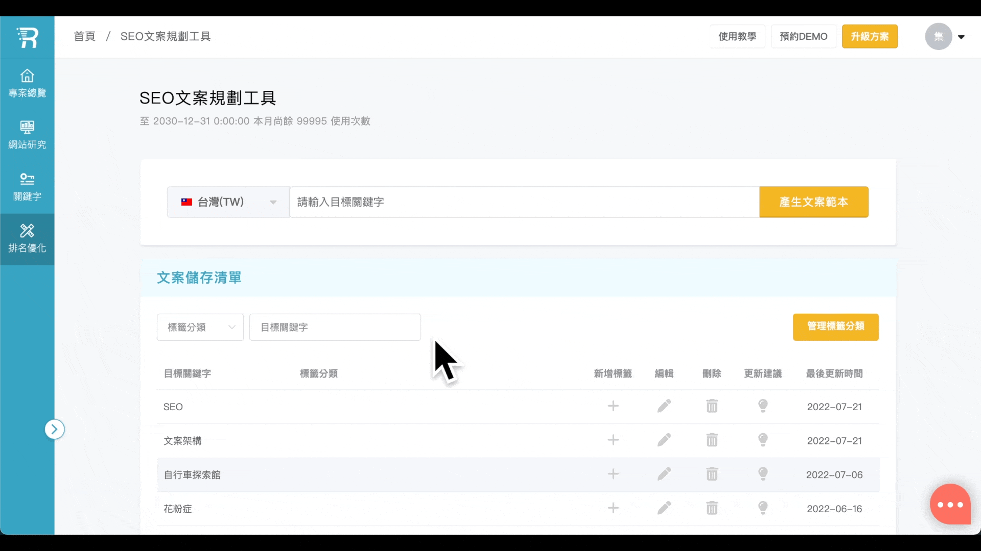 一套有效的 SEO 優化流程：文案編輯功能
