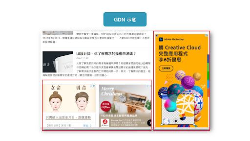 自媒體收入_GDN 廣告