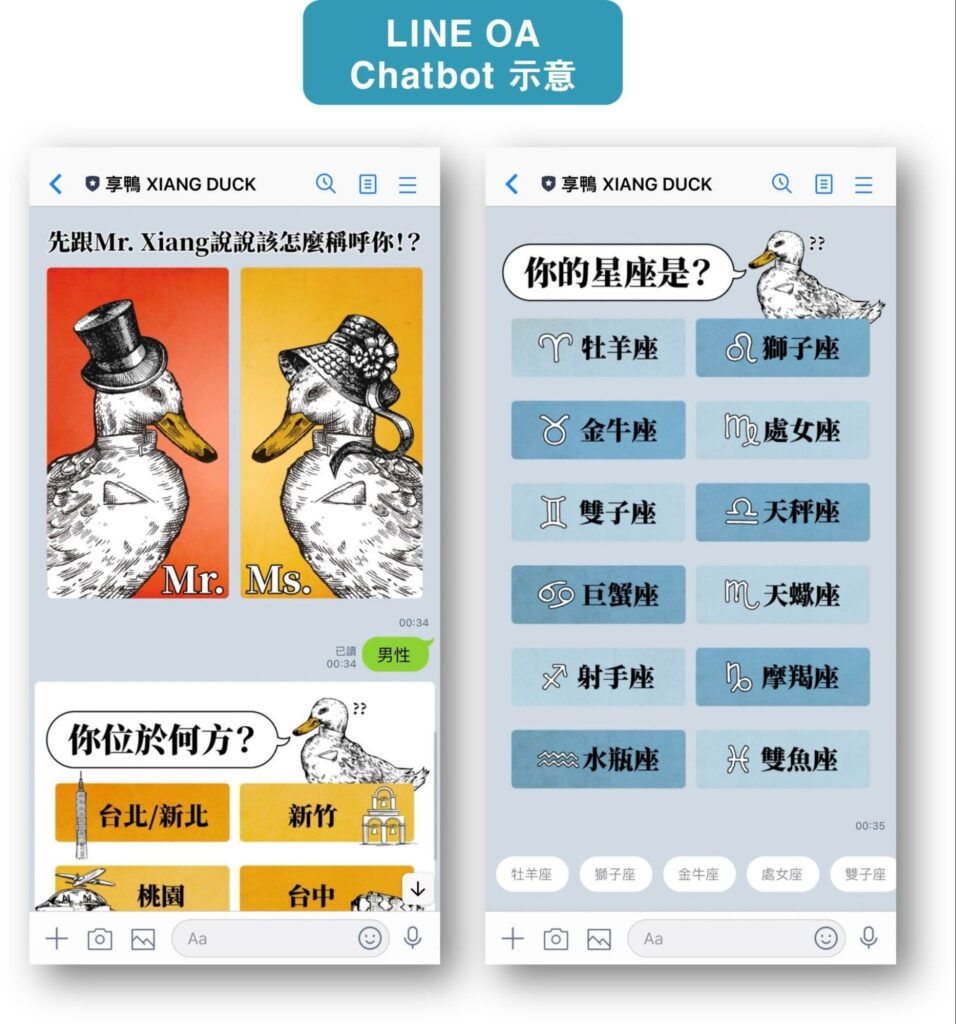 數位行銷案例_LINE OA 經營