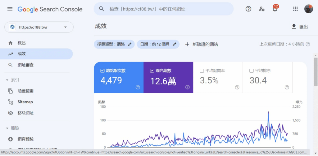 數位行銷成功案例_Ranking SEO