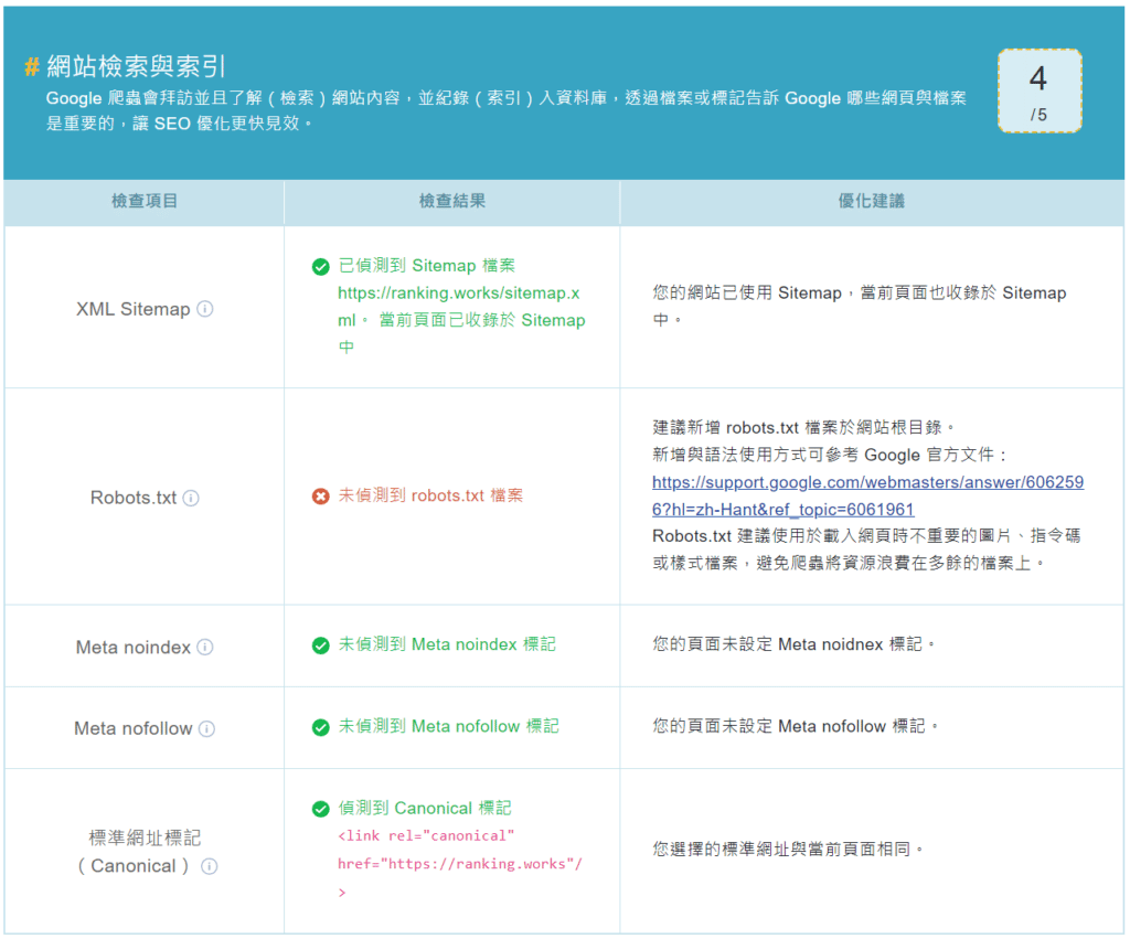 搜尋引擎運作原理_檢索與索引