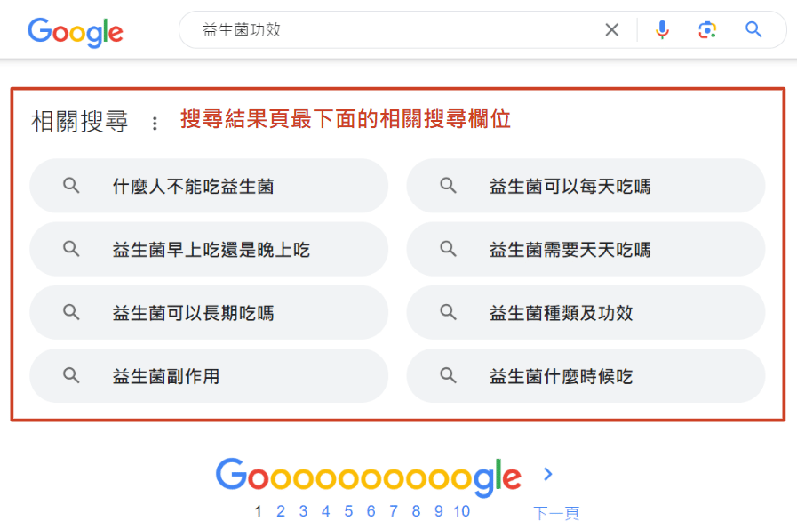 關鍵字搜尋結果頁_相關關鍵字-2