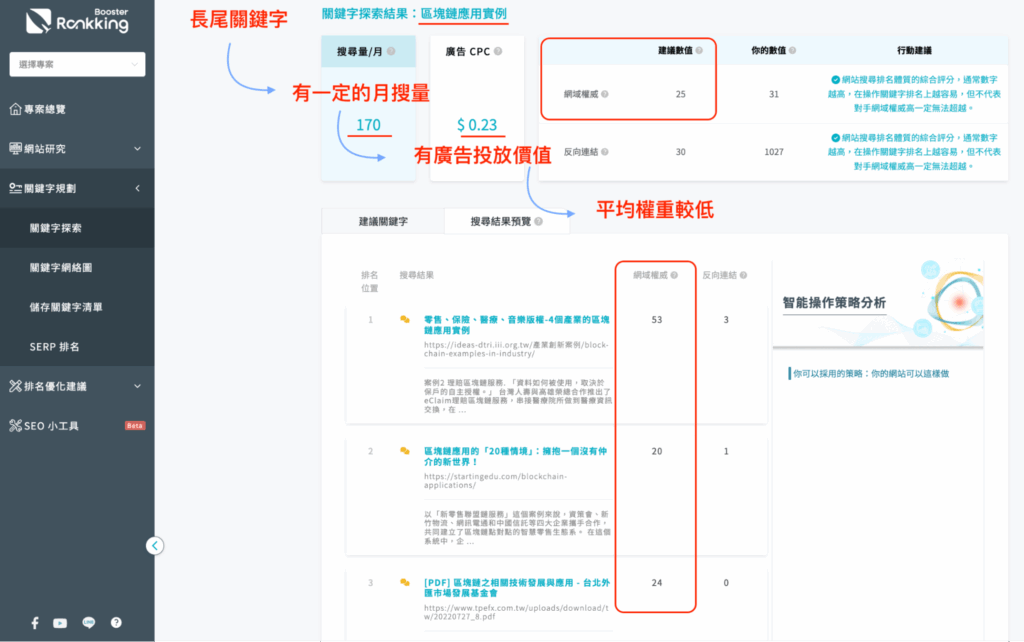 關鍵字排名工具示範2