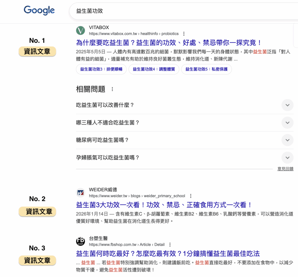 關鍵字排名優化_SERP結果頁