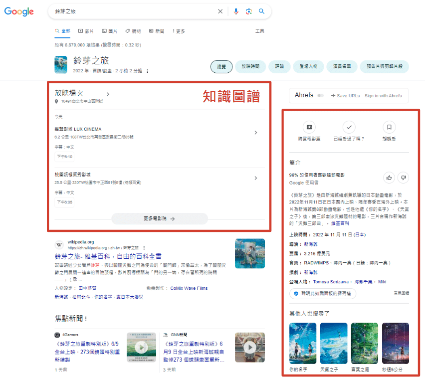 知識圖譜