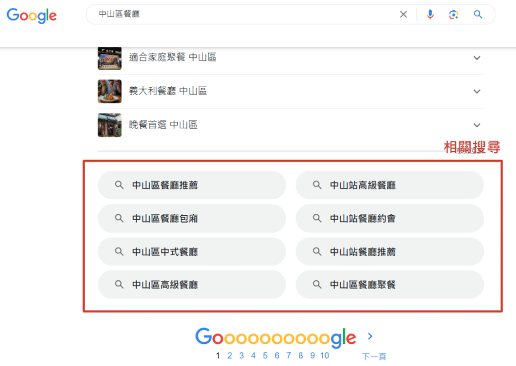 相關搜尋