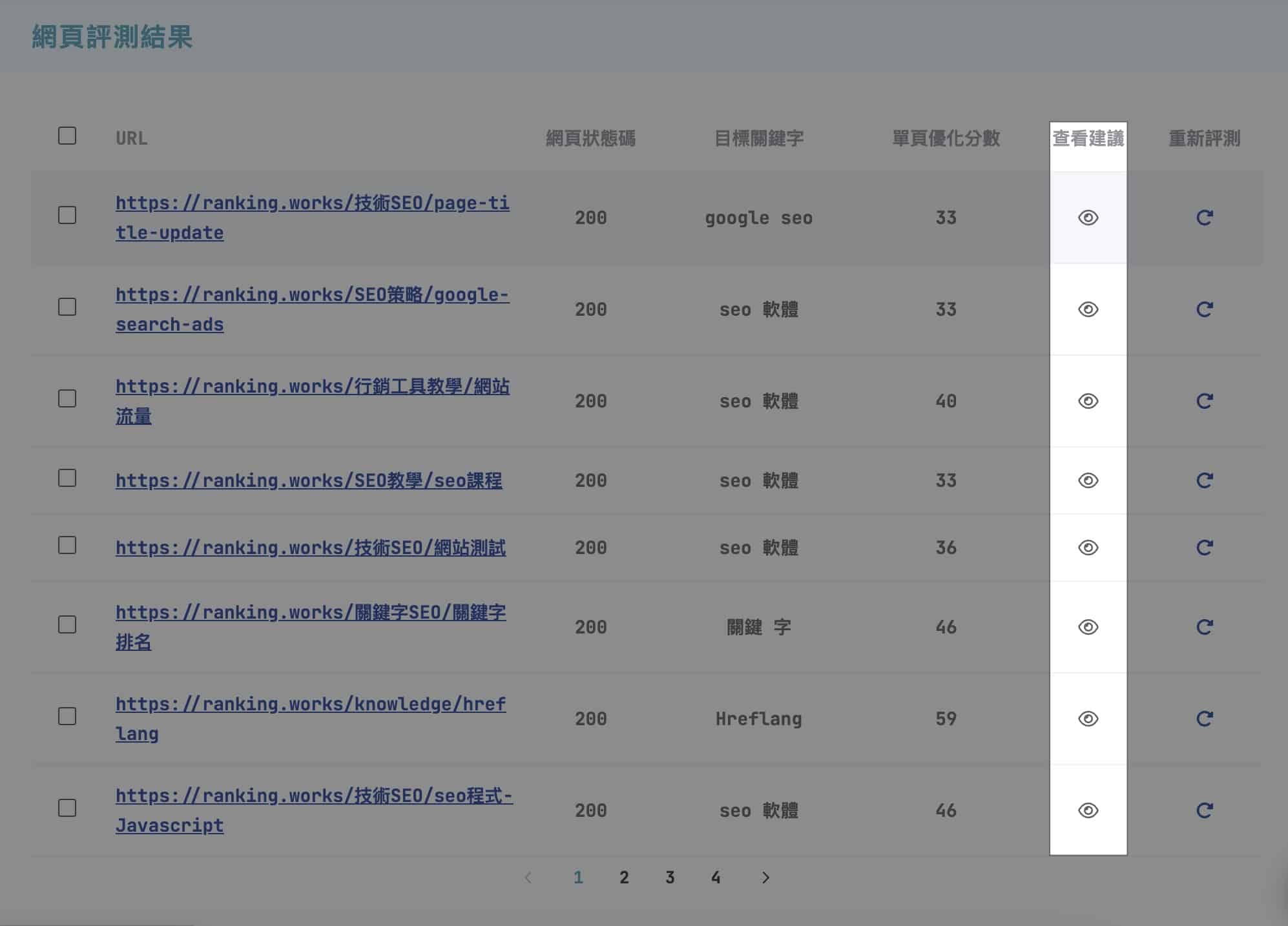 seochecker-suggestion