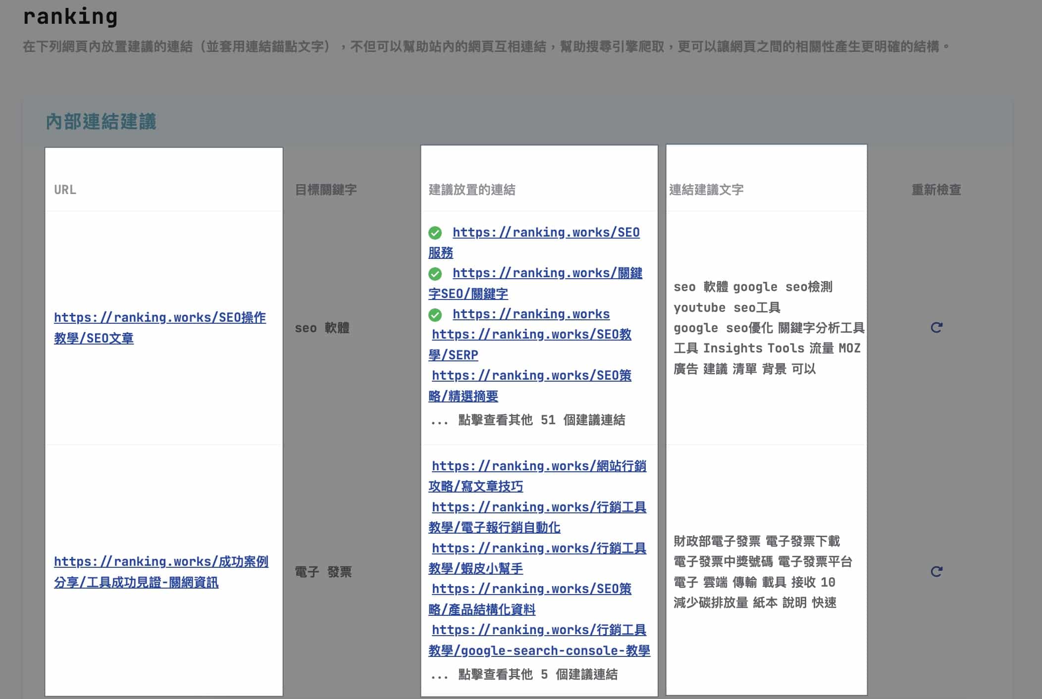 3-內部連結建議-觀看方式