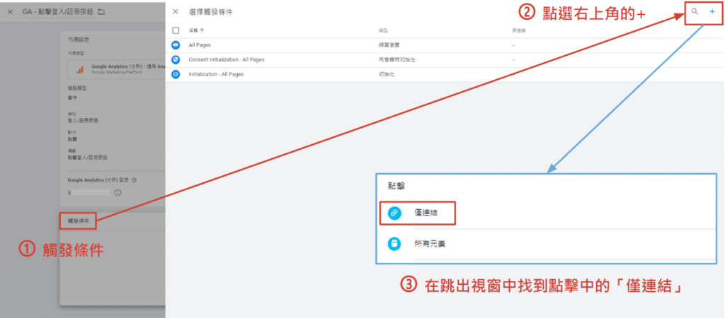 GTM-教學-設定觸發條件-連結點擊