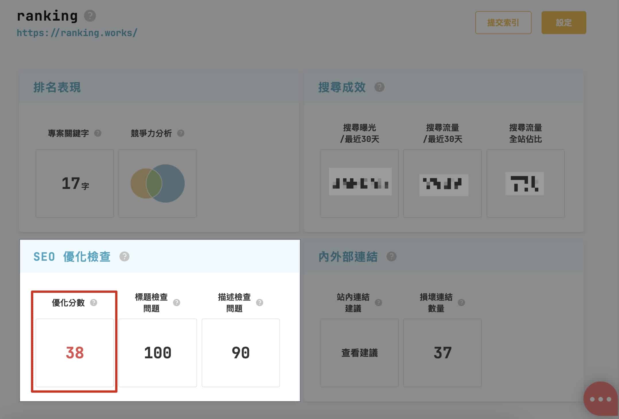 seochecker-ranking-score