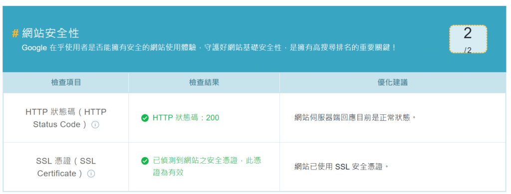 HTTPS 檢測工具_Ranking AI SEO 工具