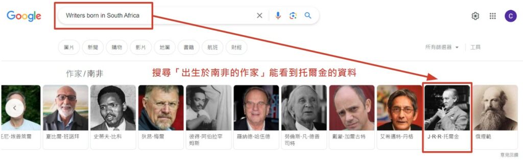 Google Knowledge Graph 的運作方式