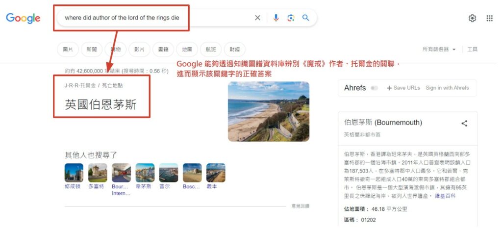Google Knowledge Graph 的運作方式