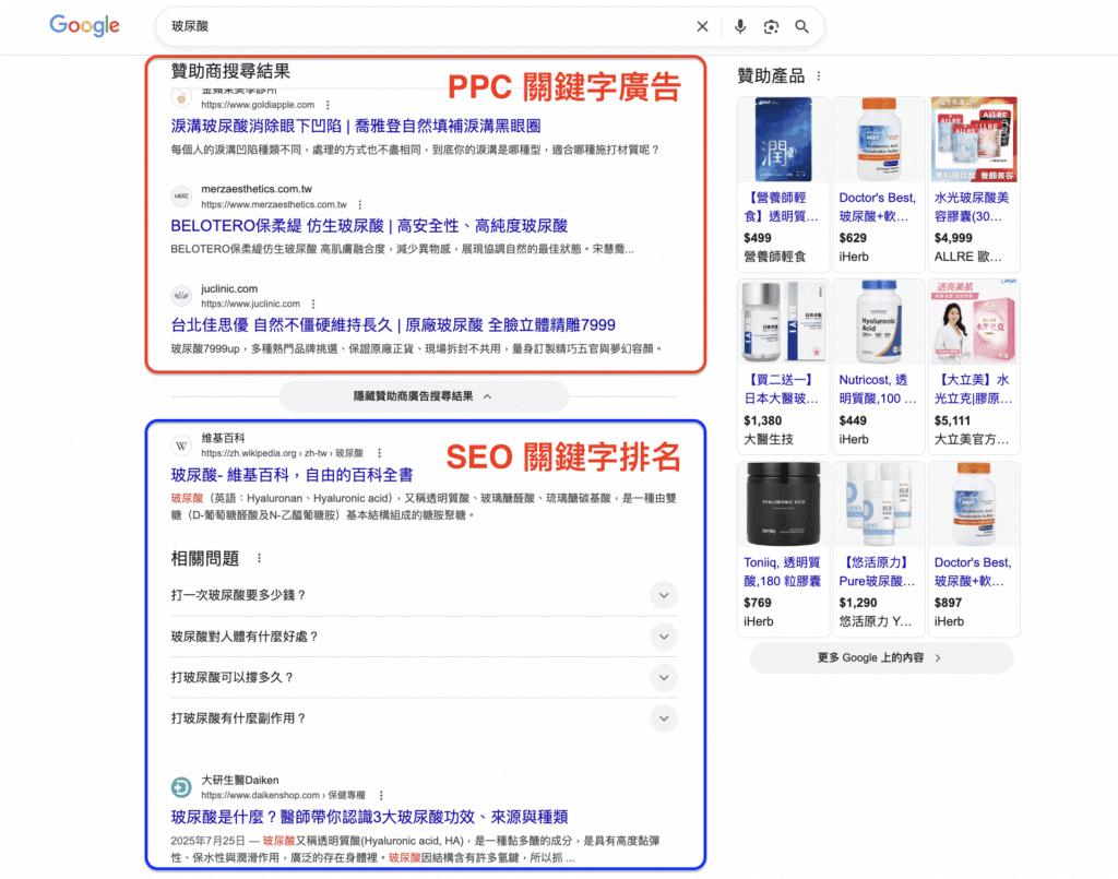 關鍵字行銷-搜尋結果頁