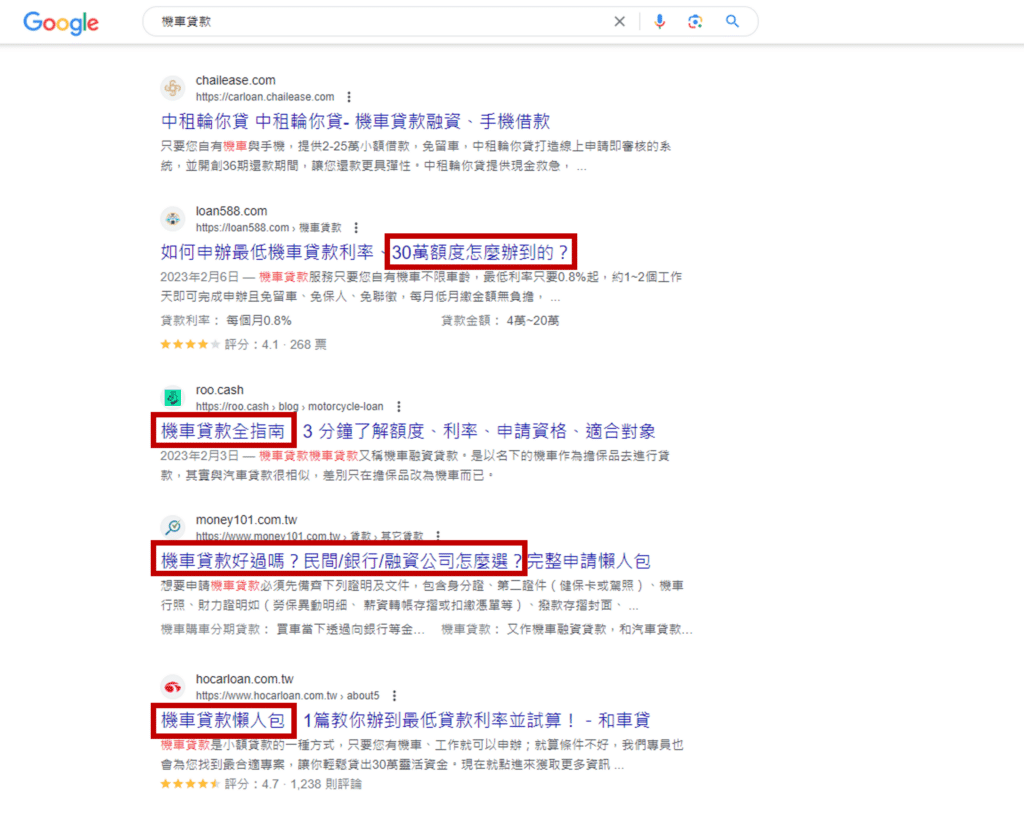 搜尋意圖判斷方法_以機車貸款SERP為例