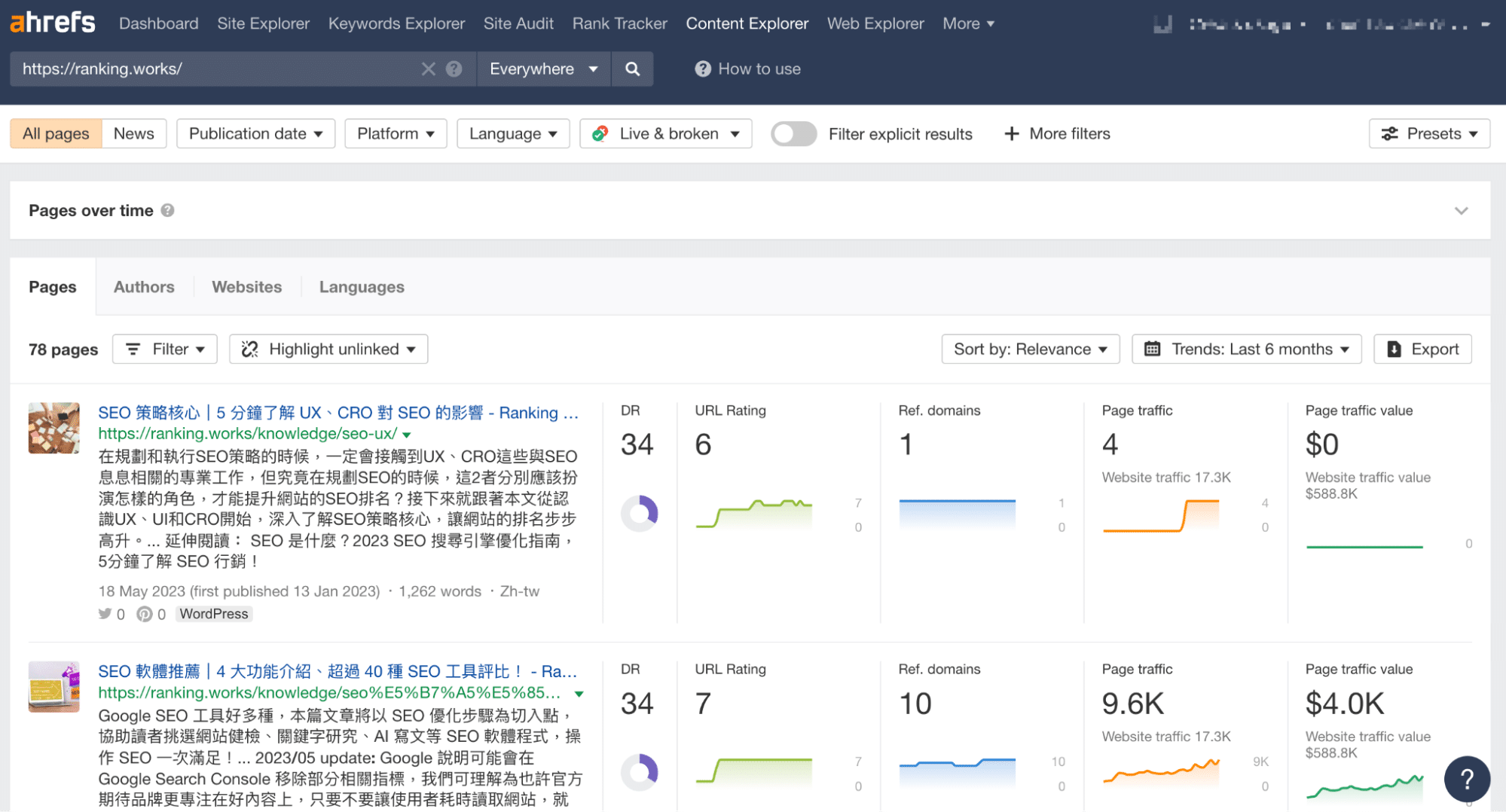 Ahrefs網站功能-Content Explorer 分析