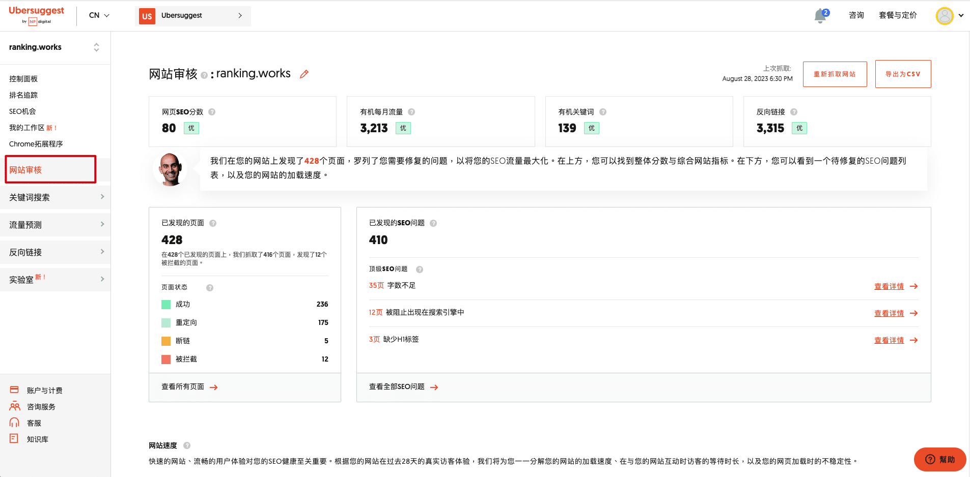 網站審核