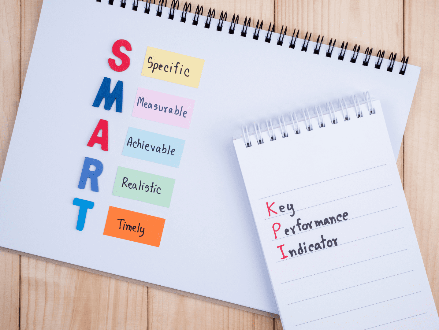 B2B 行銷 KPI 原則