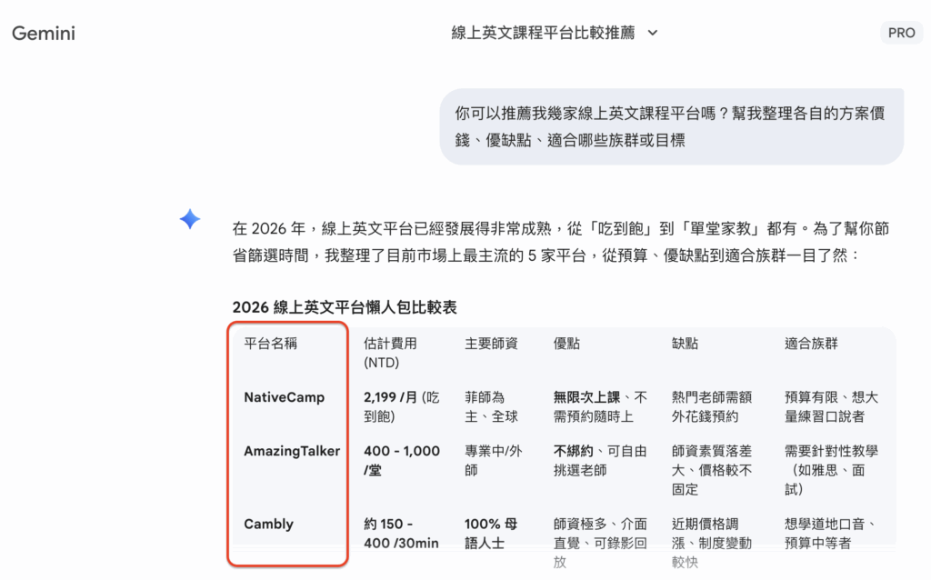 Gemini 引用來源位置
