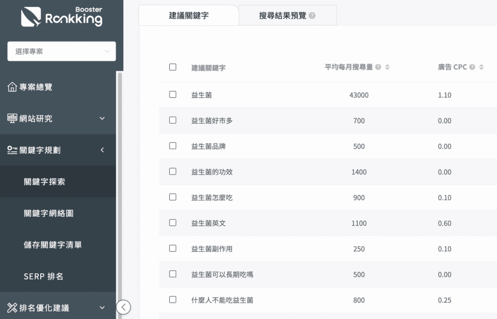 Rankking Booster 關鍵字規劃功能